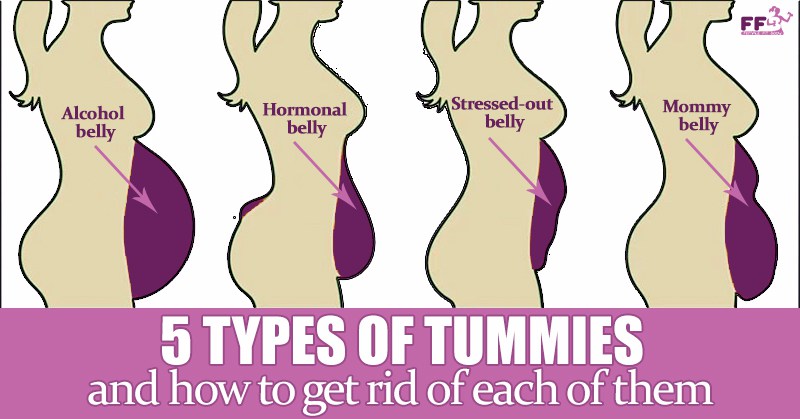 5 Types Of Tummies And How To Get Rid Of Each Of Them